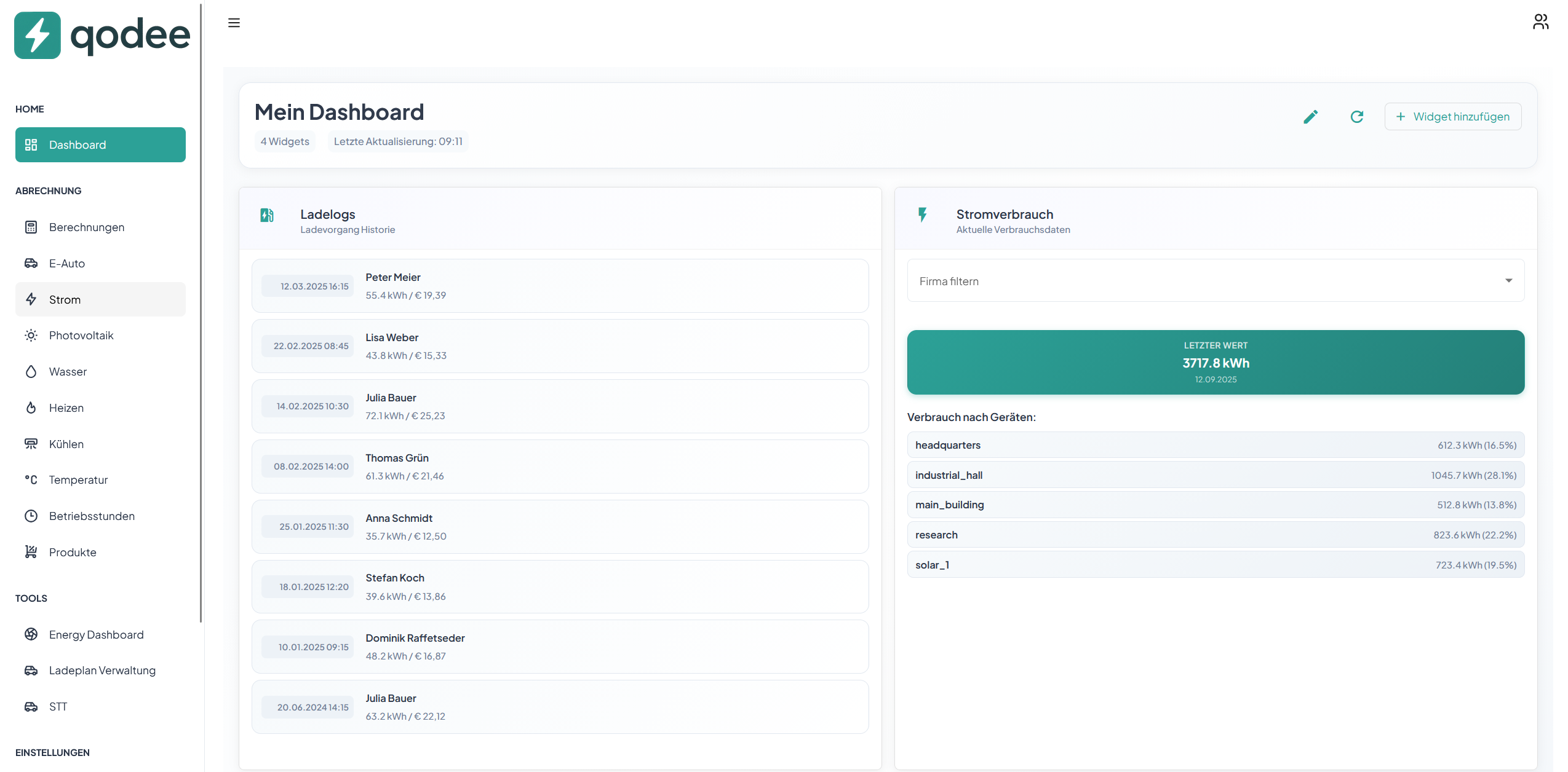 Qodee Energy Management Dashboard